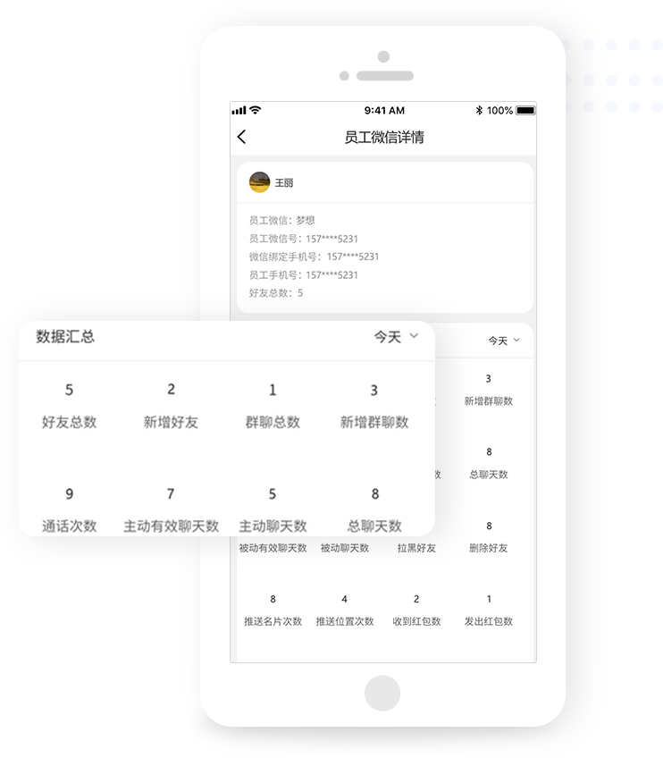 微信管理：植物油品牌如何高效运营客户群