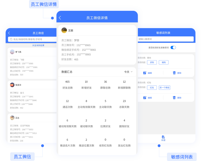 灯具微信客户管理新工具：企业工作手机全解析