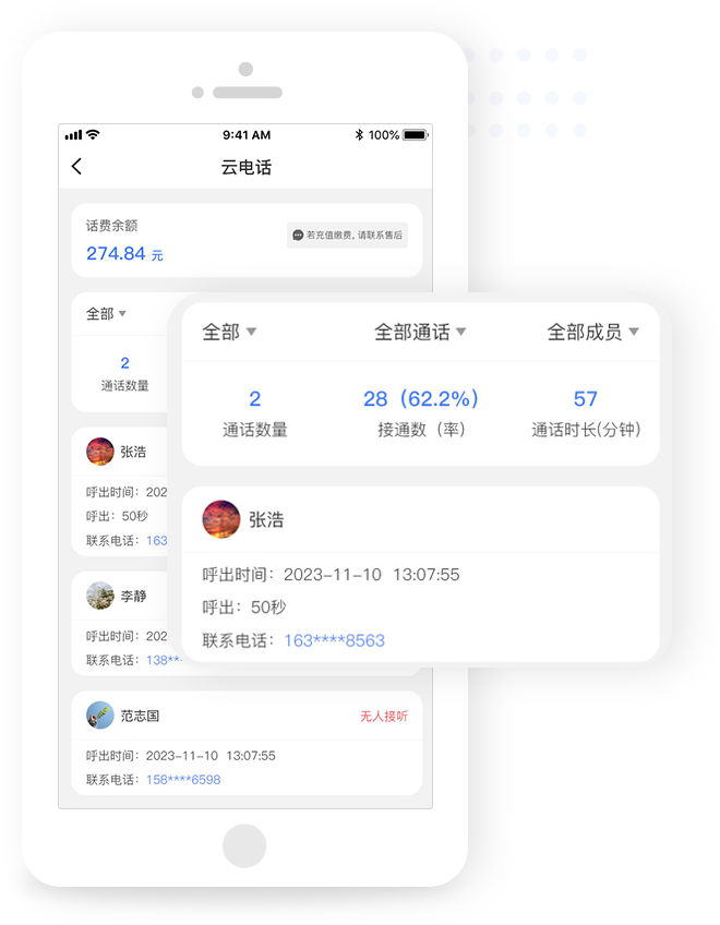 灯具微信客户管理新篇章：企业工作手机引领潮流
