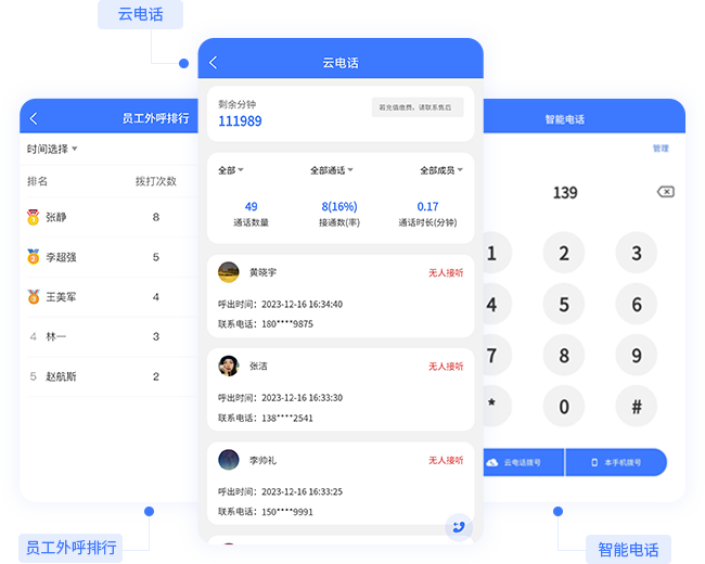 护肤品牌微信管理：数据驱动的客户洞察